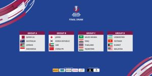 Malaysia khẳng định khó vượt qua Việt Nam tại bảng D U23 Châu Á